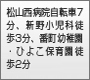 Ra@]7AV쏬ȓk3AԒctEЂ悱ۈ牀k2B
